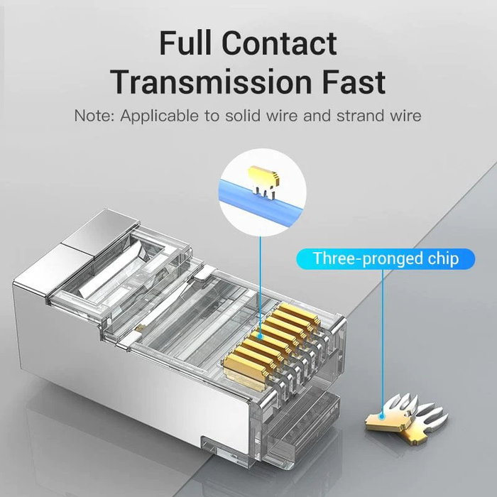 Vention Conector RJ45 IDCR0-10 Cat.6 FTP, 10 unidades
